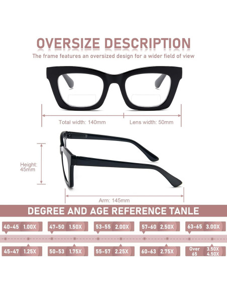 Gafas de lectura grandes para mujeres - Filtro luz azul - 4 pares Gafas de lectura grandes para mujeres - Filtro luz azul - 4 pares