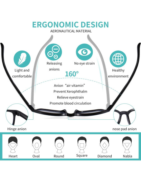 Gafas de luz azul Okany para niños 3 paquetes anti-fatiga