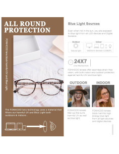 Gafas bloqueadoras luz azul FONHCOO unisex Carey TR90 2
