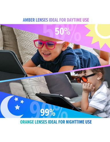 Gafas bloqueadoras luz azul DefenderShield niños ámbar