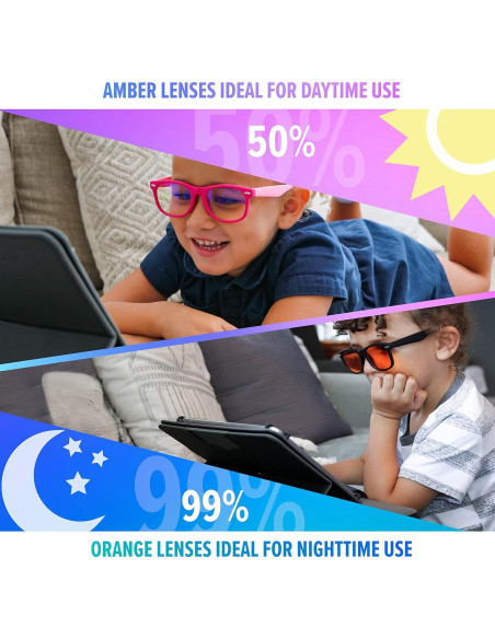 Gafas bloqueadoras luz azul DefenderShield niños ámbar