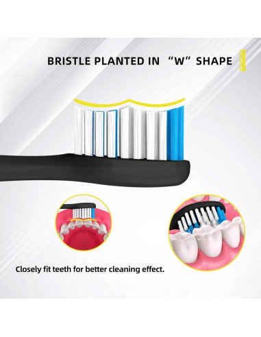 Cabezas de Repuesto para Cepillo de Dientes Earouth - 10 Piezas