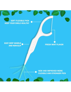 Palillos de Hilo Dental Dr. Emma Menta 160 Unidades 2