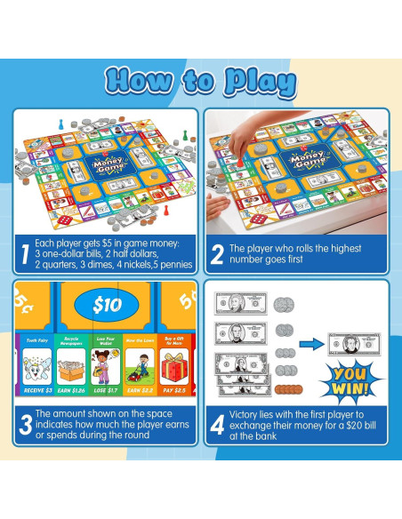 Juego de mesa de dinero Torlam para niños - Aprendizaje matemático Juego de mesa de dinero Torlam para niños - Aprendizaje matemático