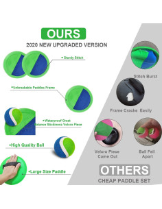 Set de Atrapar Pelotas Jalunth - 2 Palas y 2 Pelotas 2