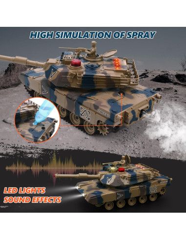 Conjunto de Tanques RC 1/24 Li Cheng Feng con Sonido y Rocío