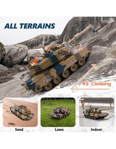 Conjunto de Tanques RC 1/24 Li Cheng Feng con Sonido y Rocío