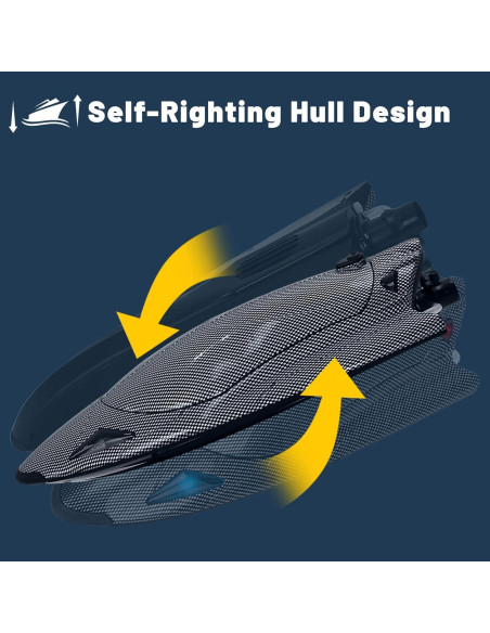 Barco RC YIDOFJ Speed King 34cm Sin Escobillas LED