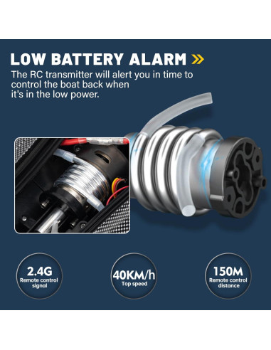 Barco RC YIDOFJ Speed King 34cm Sin Escobillas LED