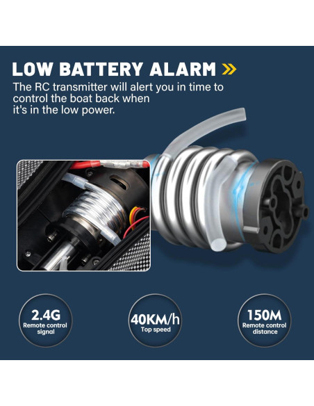 Barco RC YIDOFJ Speed King 34cm Sin Escobillas LED