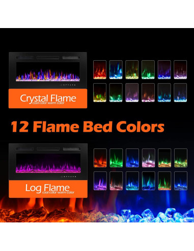 Chimenea Eléctrica Betelnut 36" Montada Pared 750/1500W