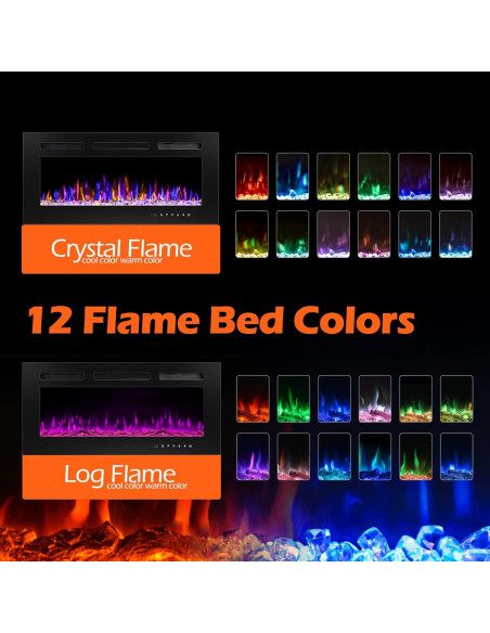 Chimenea Eléctrica Betelnut 36" Montada Pared 750/1500W