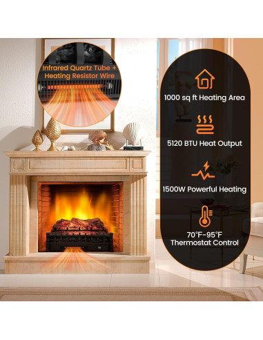 Calefactor Eléctrico Tangkula 1500W con Chimenea Infrarroja