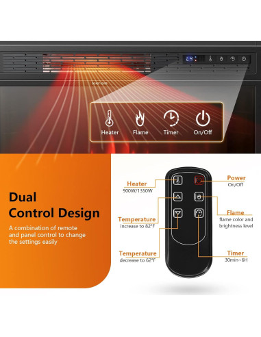 Chimenea Eléctrica GOFLAME 63.5cm Empotrada Control Remoto