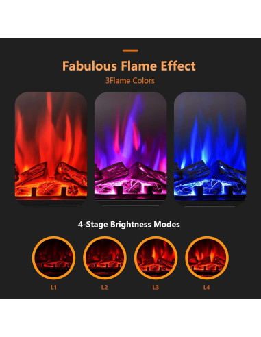 Chimenea Eléctrica GOFLAME 63.5cm Empotrada Control Remoto