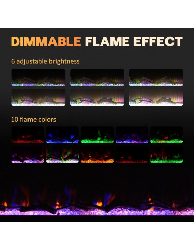 Chimenea Eléctrica HOMCOM 91.44 cm Montada en Pared 1500W