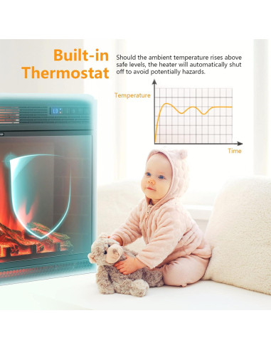 Chimenea Eléctrica GOFLAME 63.5cm Empotrada Control Remoto