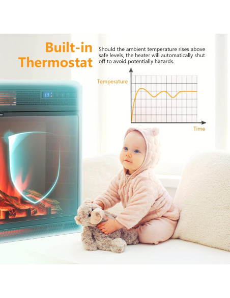 Chimenea Eléctrica GOFLAME 63.5cm Empotrada Control Remoto