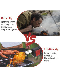 Soplador de Fuego Eléctrico YYMTTOR BBQ Portátil 6V 2