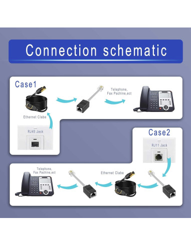 Adaptador RJ11 a RJ45 Menewstart 20.32 cm Paquete de 3