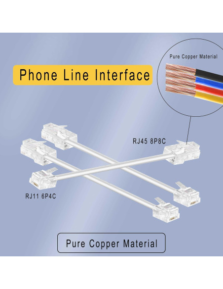 Adaptador RJ11 a RJ45 Menewstart 20.32 cm Paquete de 3