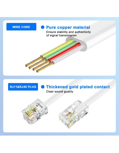 Adaptador RJ11 a RJ45 Menewstart 20.32 cm Paquete de 3