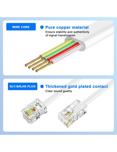 Adaptador RJ11 a RJ45 Menewstart 20.32 cm Paquete de 3