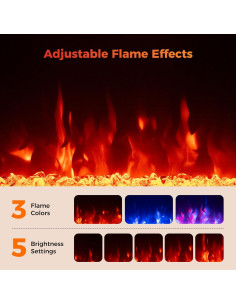 Insertos Chimenea Eléctrica SIMOE 18" 750W/1500W Control Remoto 2