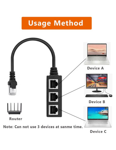 Divisor Ethernet RJ45 1 Macho a 3 Hembras HRIOEKAX