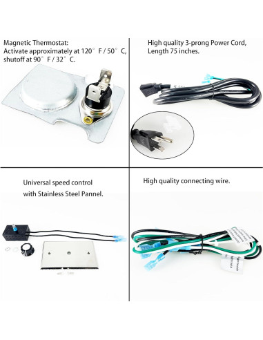 Kit Soplador Chimenea Direct Store DN112 130 CFM 3000 RPM