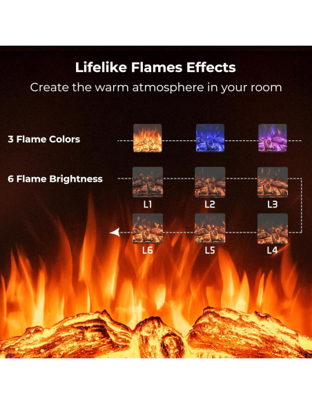 Chimenea Eléctrica GOFLAME 67.8cm con Control Remoto y Termostato