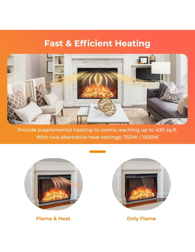 Chimenea Eléctrica GOFLAME 67.8cm con Control Remoto y Termostato