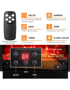 Insertos de Chimenea Eléctrica MAT EXPERT 750/1500W Negro 2