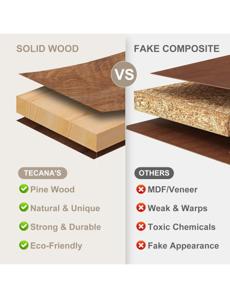 Estante Flotante de Madera TECANA 54" Rústico 100 lbs