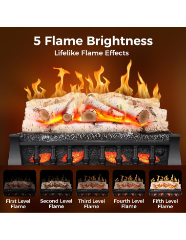 Calefactor de Chimenea Eléctrica Electactic 21" 750/1500W