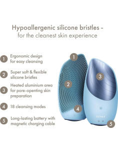 Cepillo Facial Térmico GESKE 6 en 1 Limpieza y Masaje 2