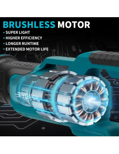 Sierra Recíproca Sin Escobillas RYOJEGK 21V 2x6.0Ah 3500 SPM 2