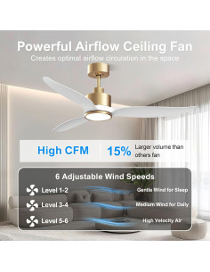 Ventilador de Techo Hbinzar 132 cm Blanco Dorado con Luz y Control Remoto 2