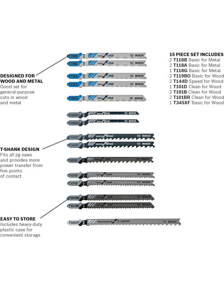 Sierra de calar Bosch JS470E con 14 hojas para madera y metal