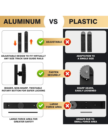Juego de 2 Accesorios de Riel Guía para Sierra de Pista YINSUKI