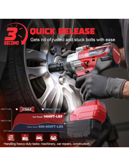 Llave de impacto inalámbrica 1/2" DIYtoolifz 1400 Nm 18V