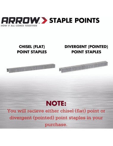 Grapadora Manual 2-en-1 DEWALT DWHT80276 + Grapas 3/8" Arrow 5000 Unidades