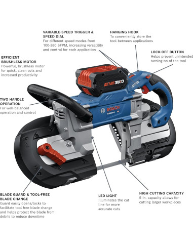 Sierra de Banda Inalámbrica Bosch GCB18V-5B26 18V 5 Pulg.