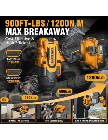 Llave de Impacto Inalámbrica Alloy Power 20V 1200N.m 2 Baterías