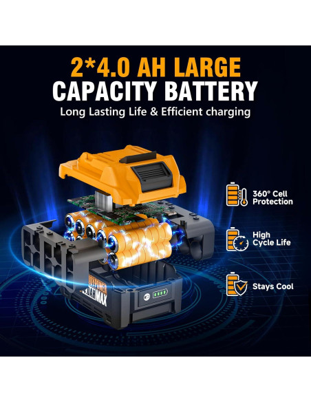 Llave de Impacto Inalámbrica Alloy Power 20V 1200N.m 2 Baterías Llave de Impacto Inalámbrica Alloy Power 20V 1200N.m 2 Baterías