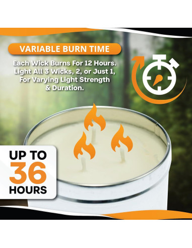 Vela de Emergencia 3 Mechas SE Survivor 36 Horas Cera Soja