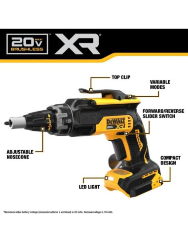 Atornillador de Pladur DEWALT 20V Max DCF630B Sin Escobillas