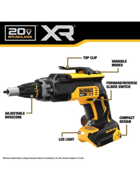 Atornillador de Pladur DEWALT 20V Max DCF630B Sin Escobillas
