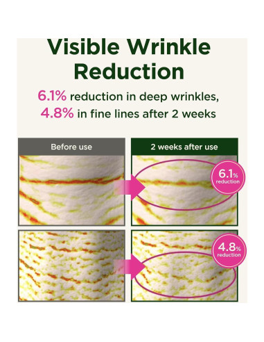 CKD Crema para el Cuello Gua Sha 49.9 ml - Reafirmante con Colágeno y Retinol