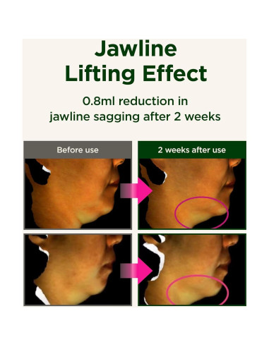 CKD Crema para el Cuello Gua Sha 49.9 ml - Reafirmante con Colágeno y Retinol